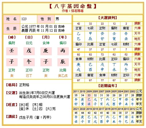 免費命理網|〈劍靈命理網〉八字算命解析/行運論斷